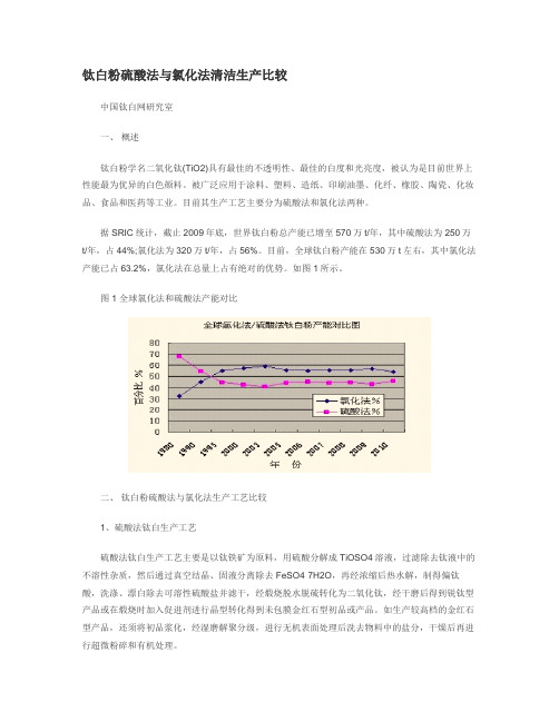 钛白粉硫酸法与氯化法清洁生产比较