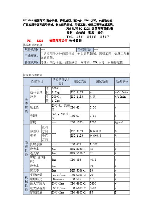 PC 3208物性