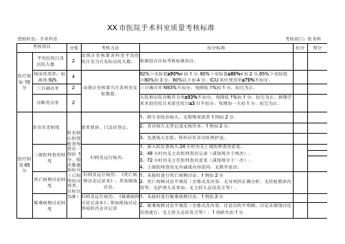 手术科室质量控制标准