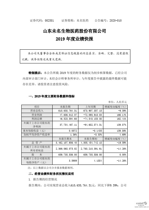 未名医药：2019年度业绩快报