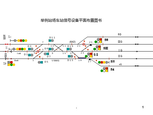  进路的解锁PPT课件