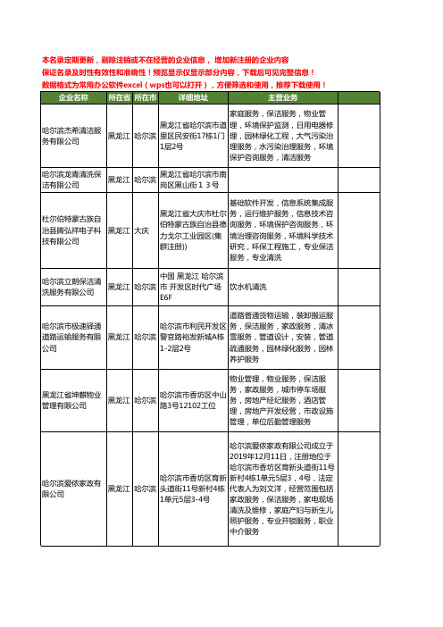 新版黑龙江省清洗保洁工商企业公司商家名录名单联系方式大全151家