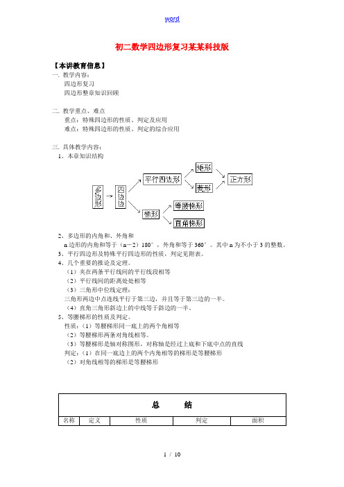 八年级数学四边形复习上海科技版知识精讲