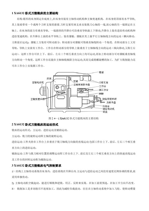 XA6132卧式万能铣床