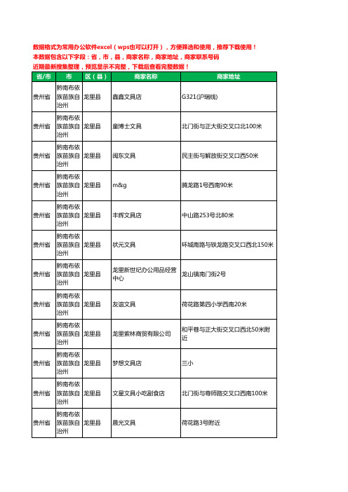 2020新版贵州省黔南布依族苗族自治州龙里县文具工商企业公司商家名录名单黄页联系电话号码地址大全17家