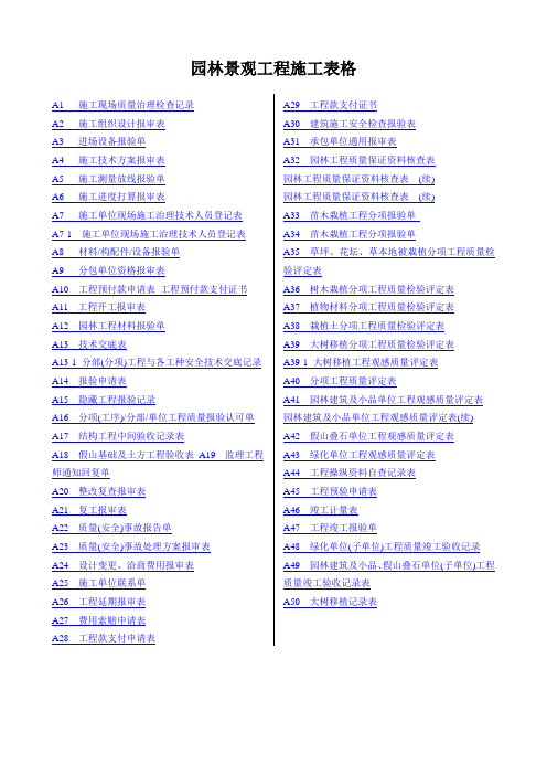 园林景观工程施工表格
