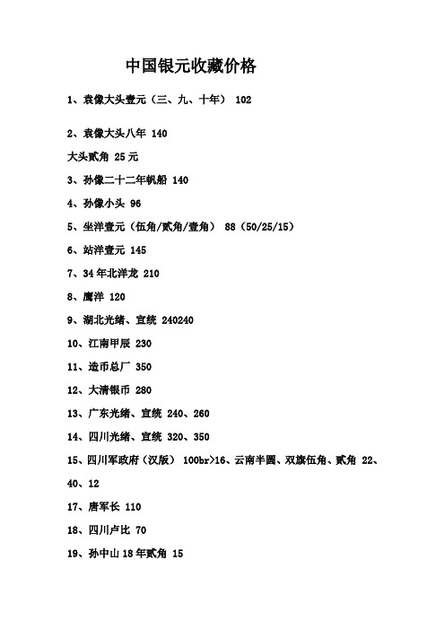 中国银元收藏价格