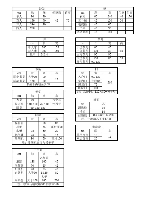 家具常规尺寸表