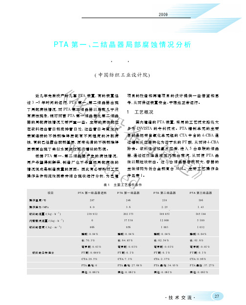 PTA第一、二结晶器局部腐蚀情况分析