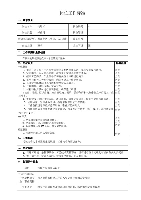 气焊工岗位职责