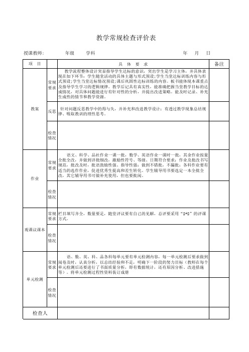 教学常规检查评价表