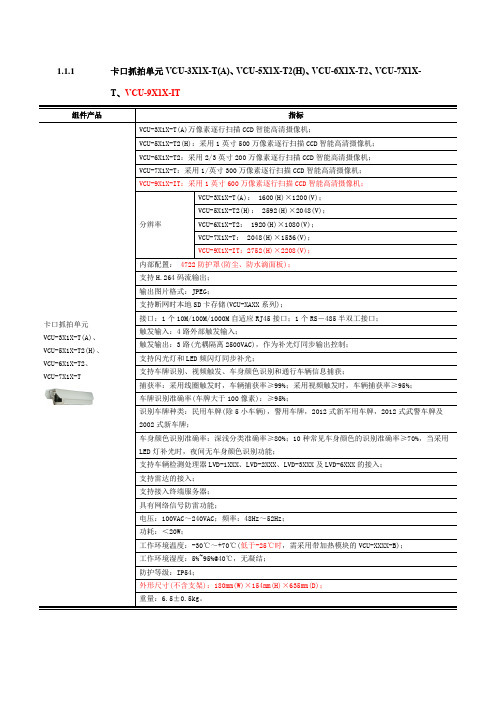 海康威视智能交通主要设备参数