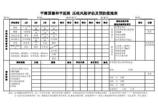 压疮风险评估及预防措施表