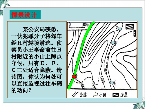 2020年高考区域地理专题之等值线专题(16张)