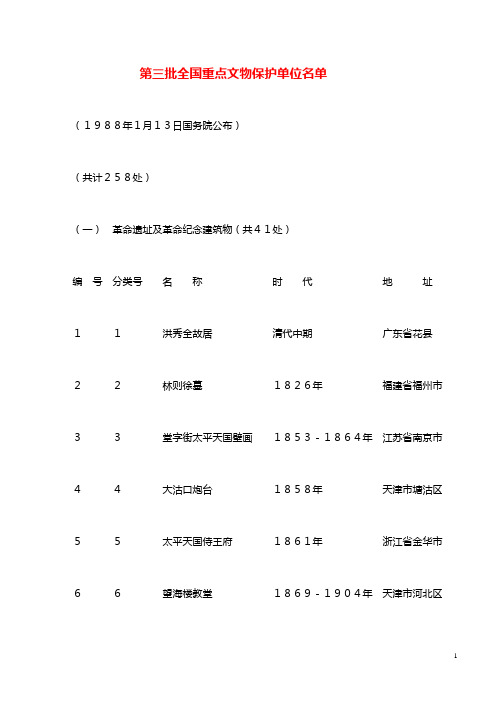 第三批全国重点文物保护单位名单