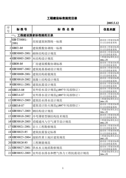 工程建设标准规范有效版本目录05.5.12