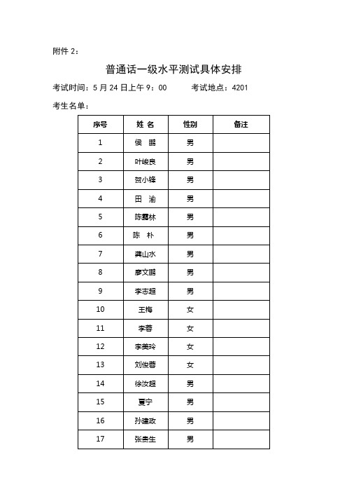 普通话一级水平测试具体安排