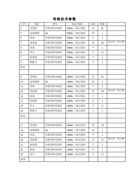 母线技术参数