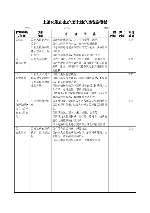 上消化道出血护理计划护理措施