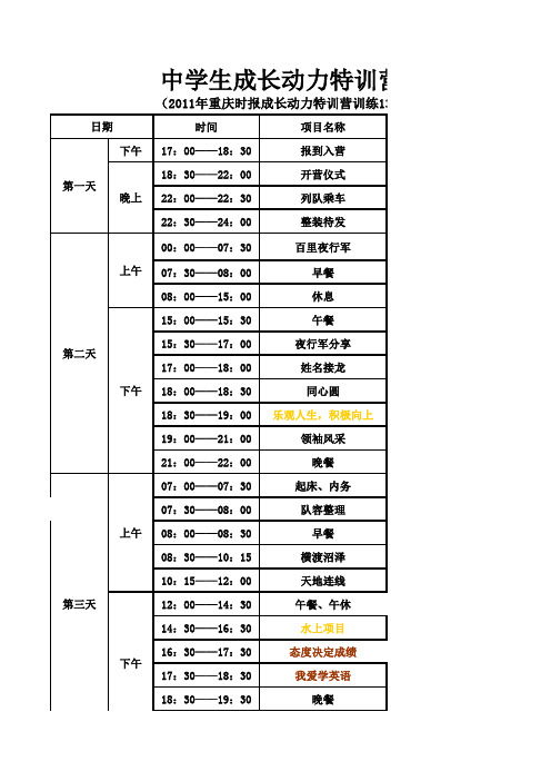 新特训课程表