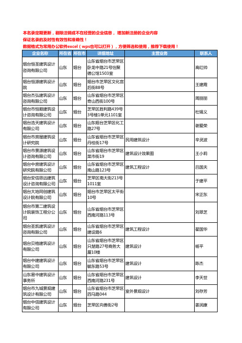 2020新版山东省烟台建筑设计工商企业公司名录名单黄页联系方式大全64家