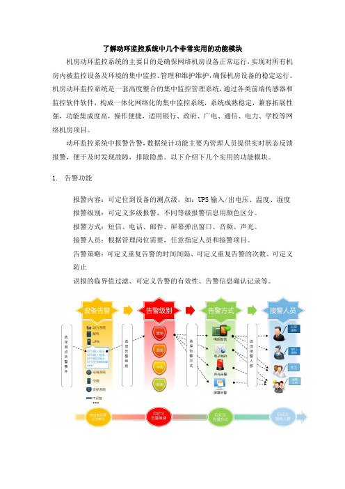 了解动环监控系统中几个非常实用的功能模块