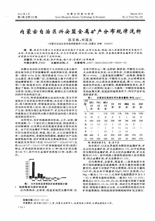 内蒙古自治区兴安盟金属矿产分布规律浅析