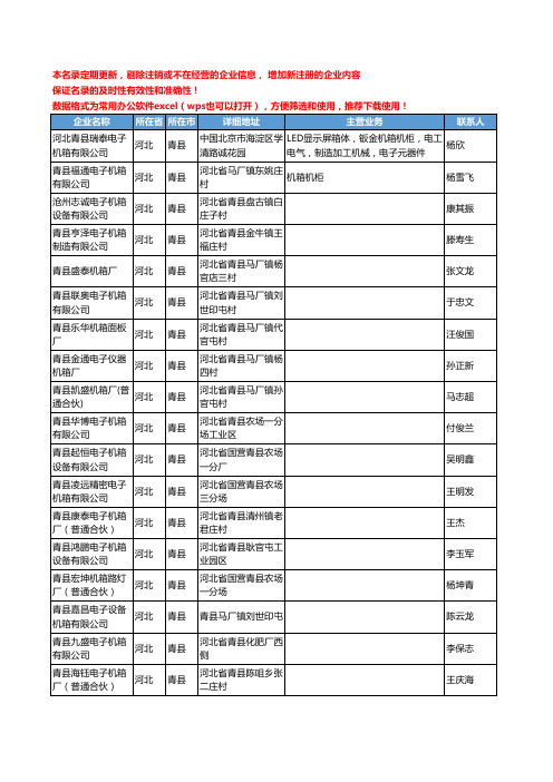 2020新版河北省青县机箱工商企业公司名录名单黄页大全111家