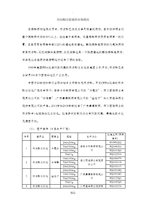 丙泊酚注射液的市场情况