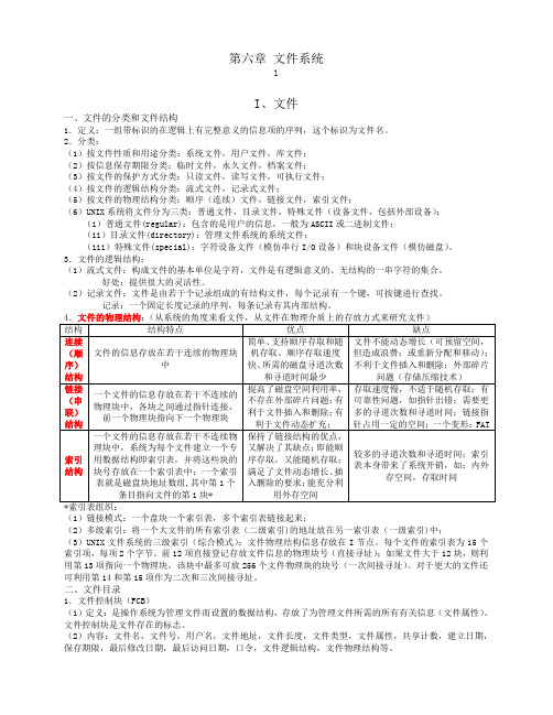 文件系统知识整理