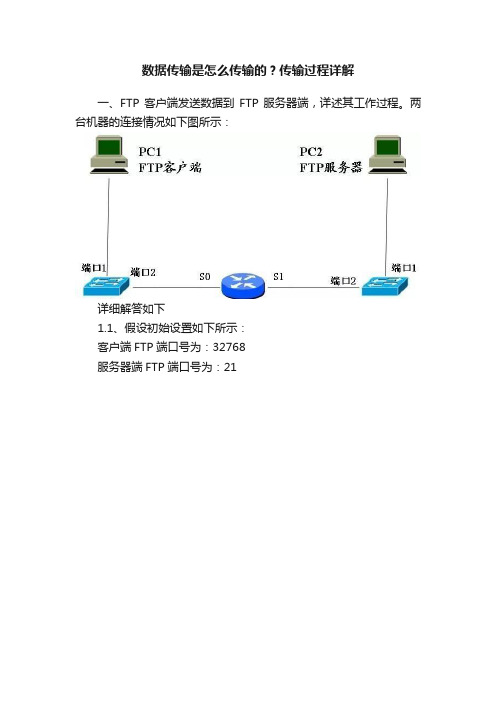 数据传输是怎么传输的？传输过程详解