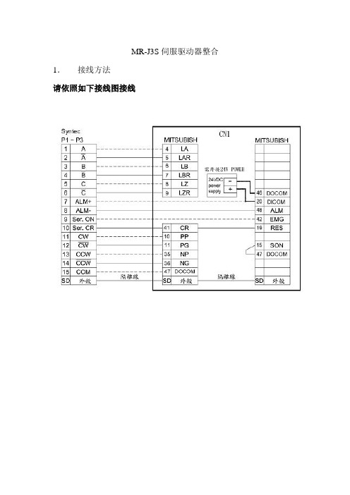 三菱MR-J3S驱动器接线图及参数调整