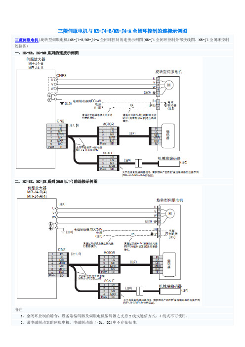 三菱电机MR-J4全闭环控制的连接