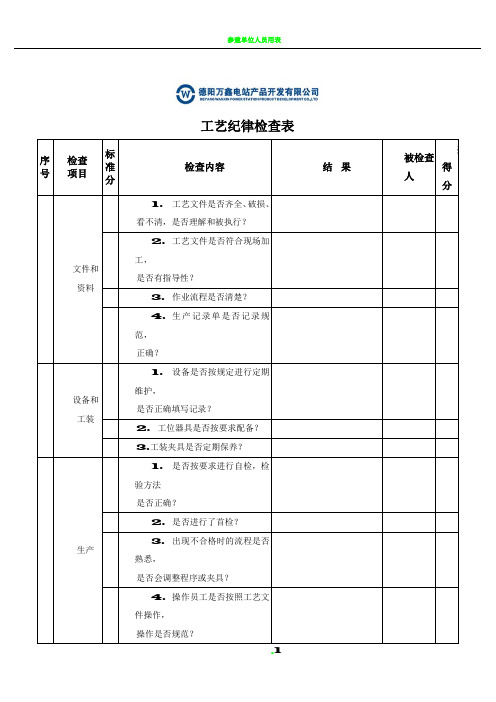 工艺纪律检查表