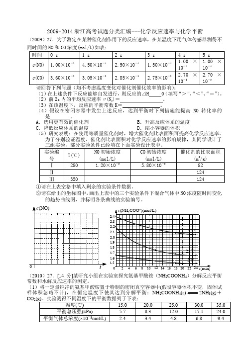 09-14浙江高考化学反应原理试题汇编