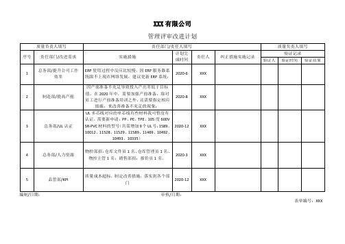 管理评审改进计划-2020年度