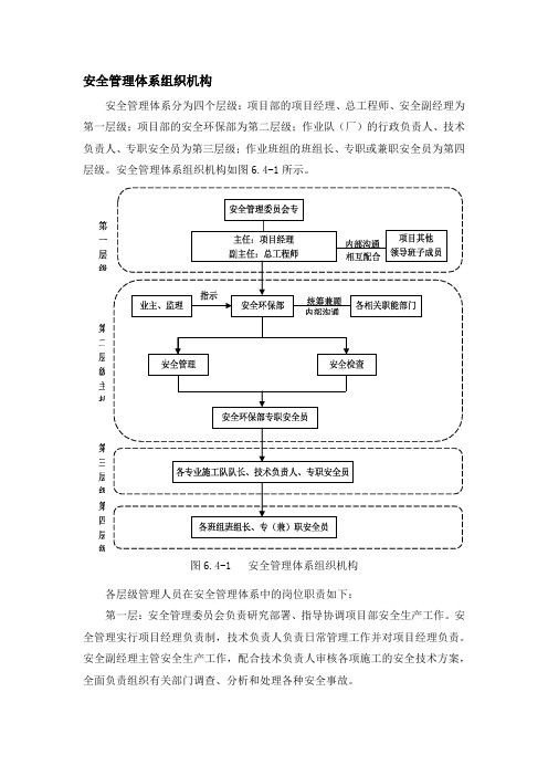 安全管理体系组织机构