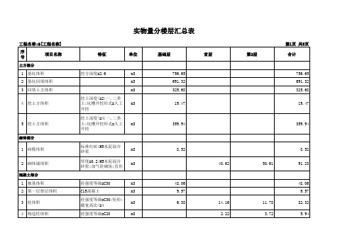 实物量分楼层汇总表1