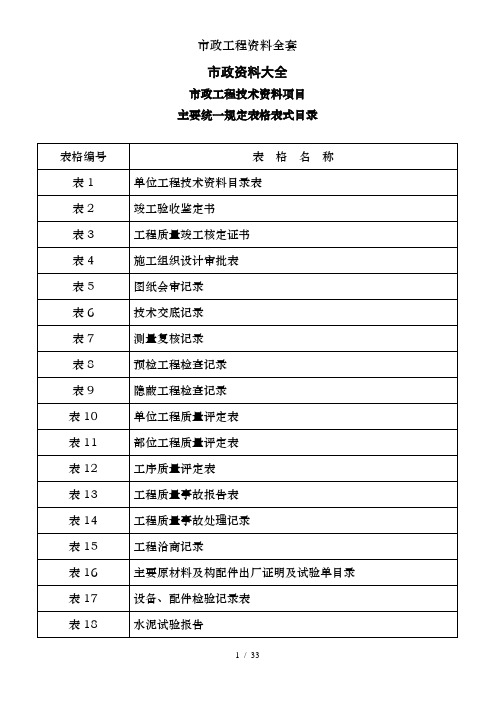 市政工程资料全套