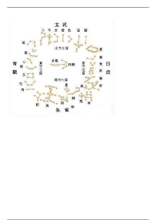 28星宿消砂秘法