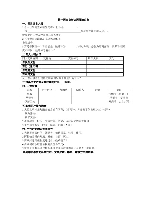 九年级历史第一周周清内容