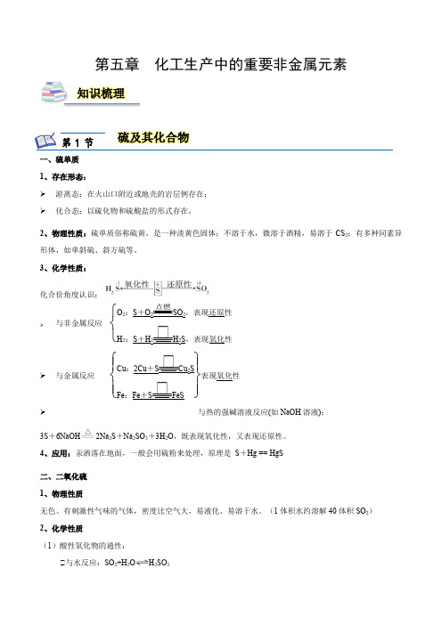 第五章 化工生产中的重要非金属元素(知识梳理)-2024-2025学年高一化学同步精品课堂(人教版2