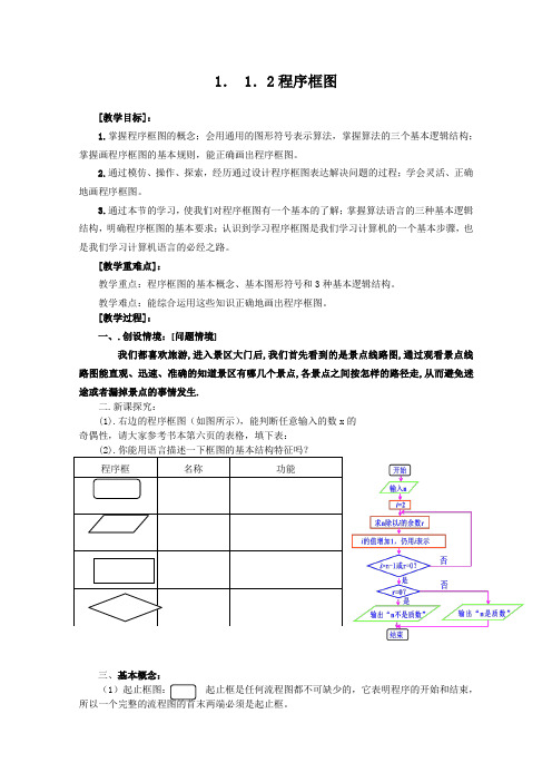 人教B版高中数学必修三《 1.1 算法与程序框图 1.1.2 程序框图》_0