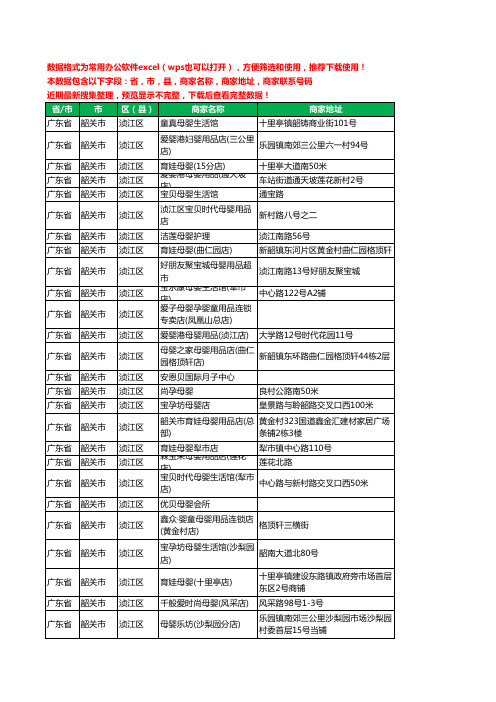 2020新版广东省韶关市浈江区月子服务工商企业公司商家名录名单黄页联系号码地址大全30家