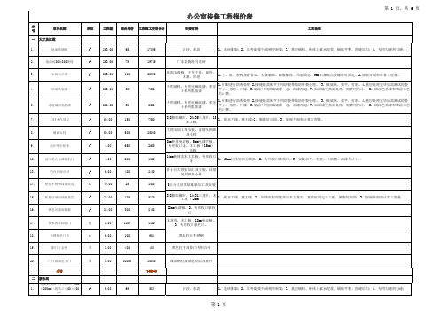 办公室装修工程报价表