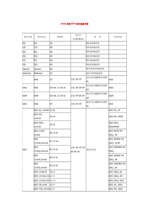 Intel系列CPU指令速查手册