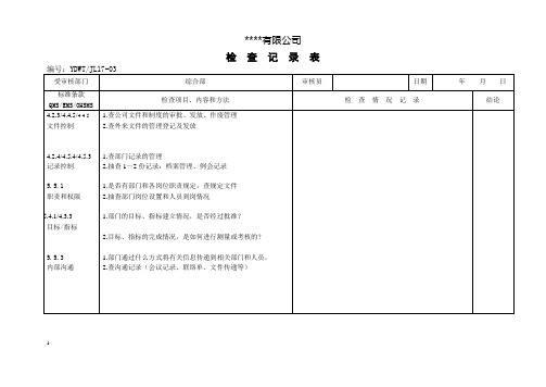 综合部(QES内审表)