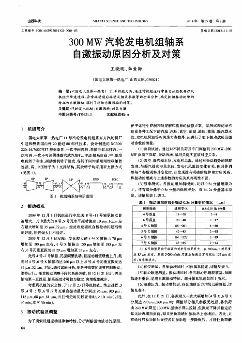 300 MW汽轮发电机组轴系自激振动原因分析及对策