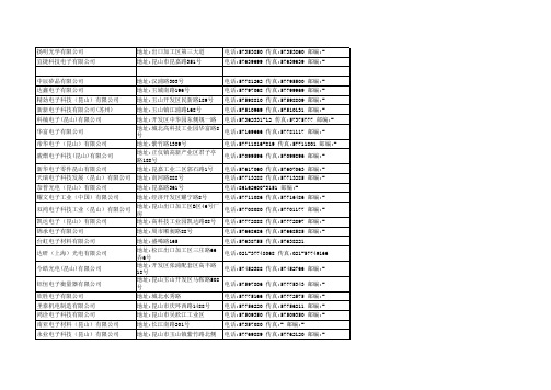 昆山电子企业资料