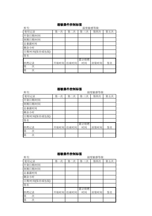 湿敏器件控制标签模板